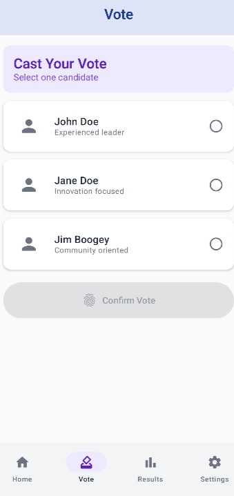 E-Voting System 4