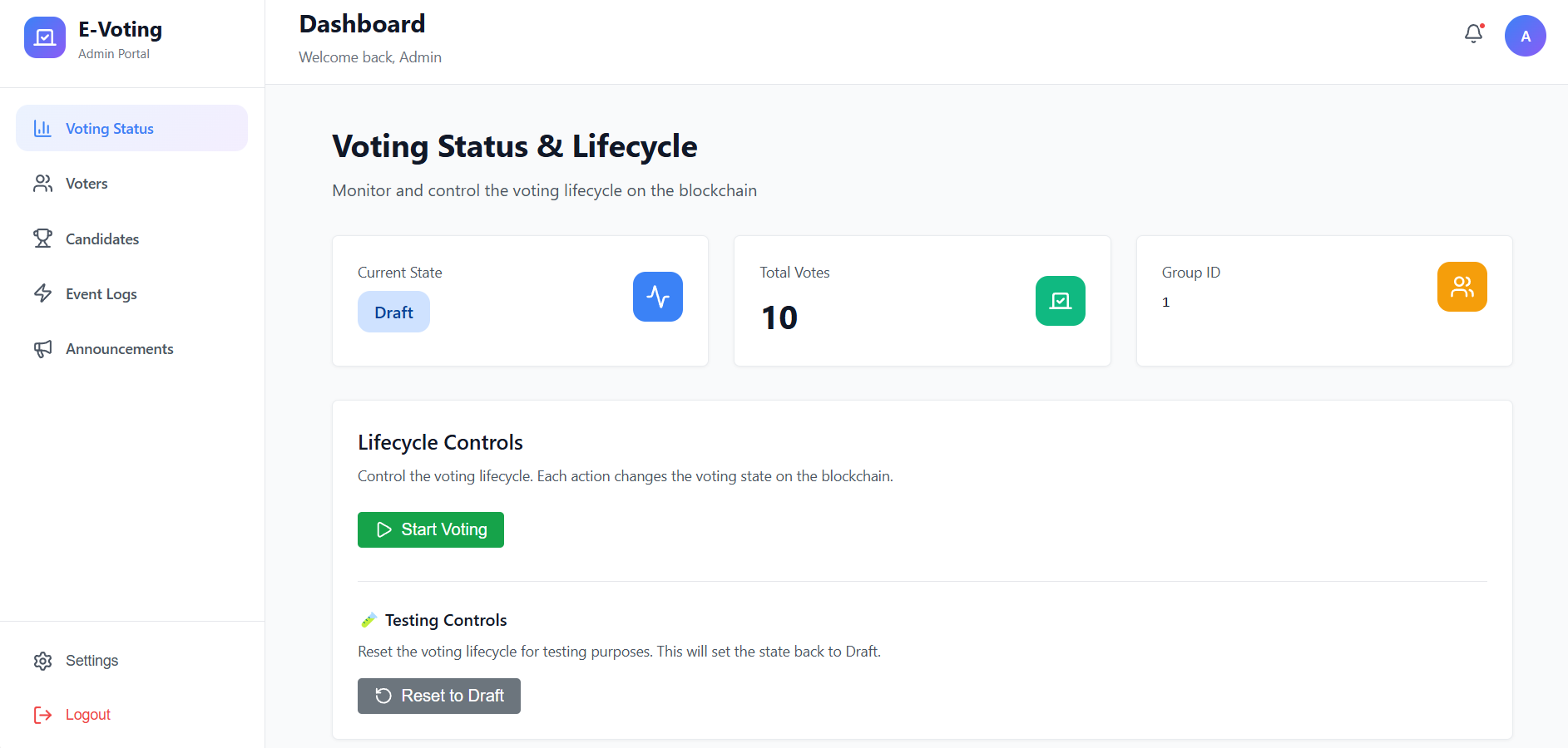 E-Voting System 1